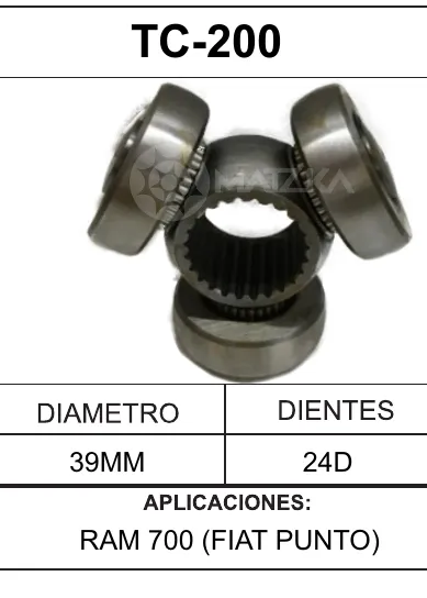 Triceta (tripoide) MATZKA