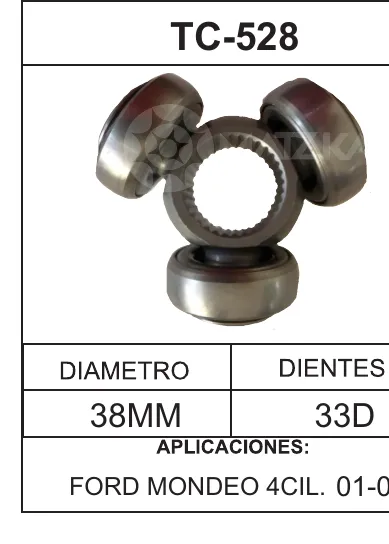 Triceta (tripoide) MATZKA
